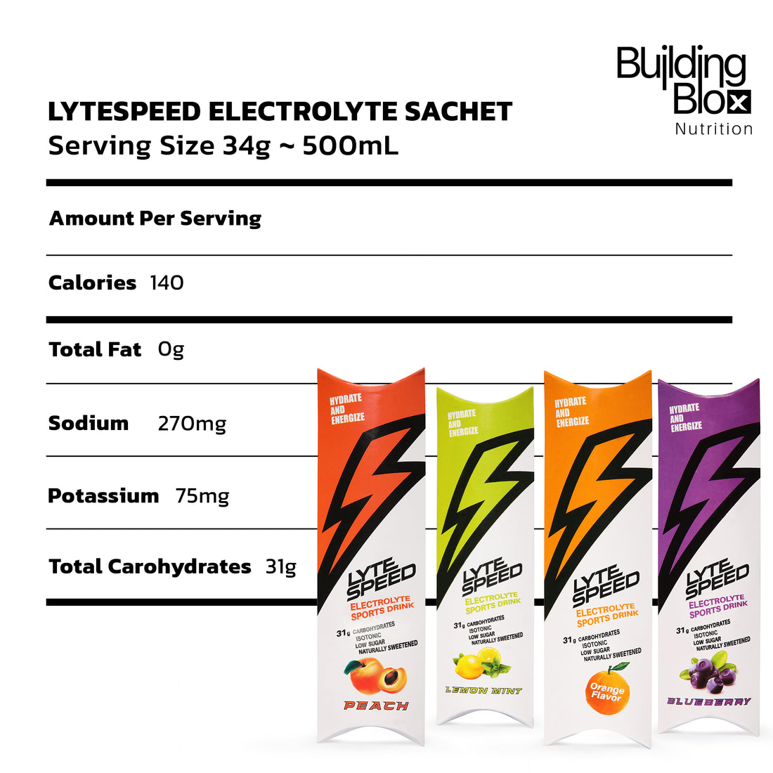 Lytespeed Sachets - Orange flavor - Building Blox Nutrition